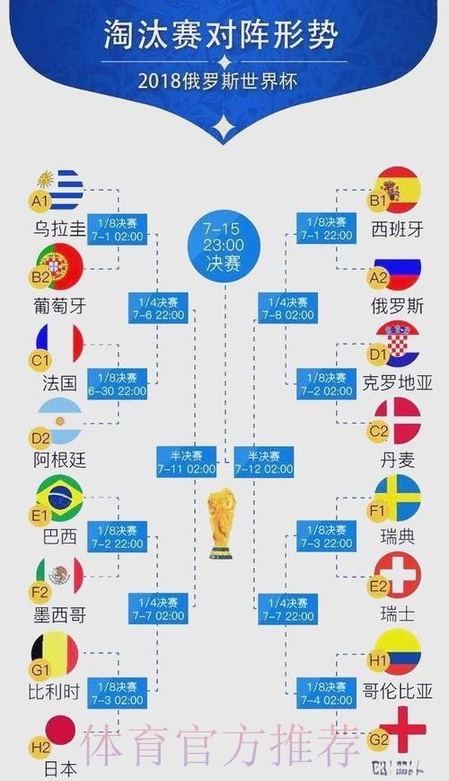2026世界杯中国队夺冠赔率分析与展望